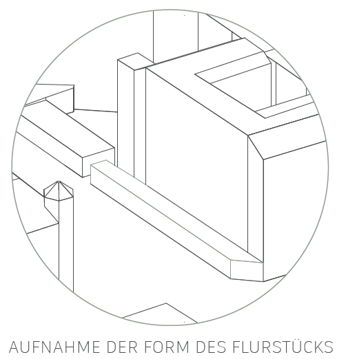 Formfindung